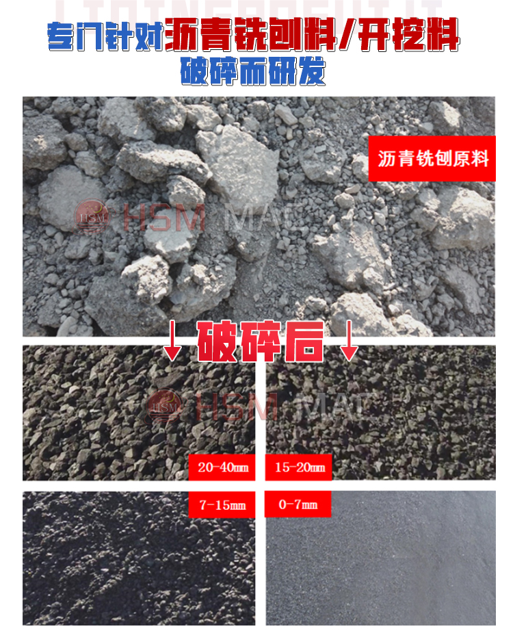 廢(fei)舊瀝青再(zai)生料破碎(sui)機(ji) 銑(xian)鑤(bao)料(liao)破(po)碎機(ji) 瀝(li)青(qing)雙(shuang)齒輥破(po)碎(sui)機
