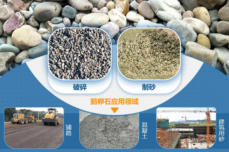 液(ye)壓(ya)對(dui)輥(gun)破(po)碎機(ji)