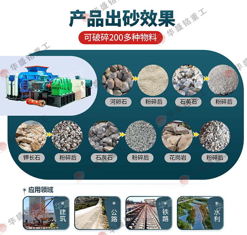 雙齒輥破(po)碎(sui)機