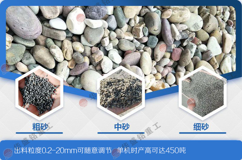 河(he)卵(luan)石製(zhi)砂機(ji)