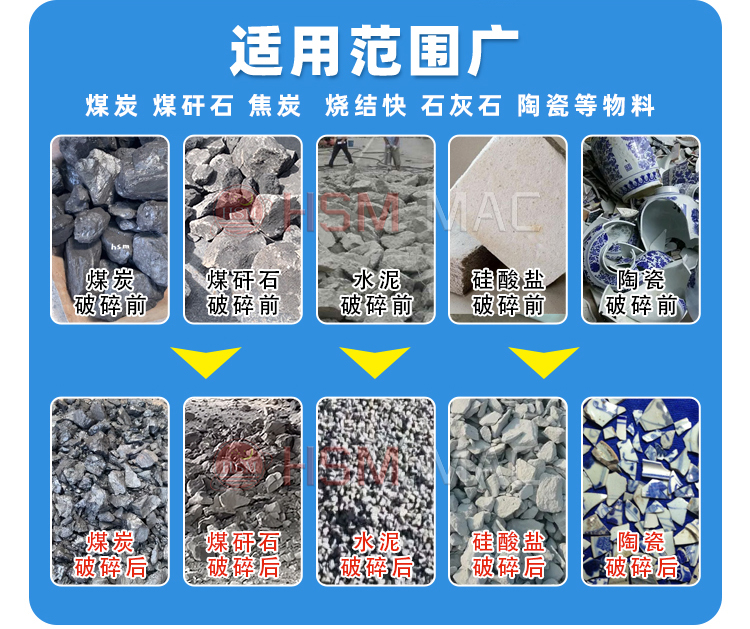 時産(chan)200噸(dun)原煤雙(shuang)齒(chi)輥破(po)碎(sui)機